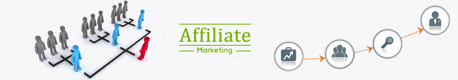 social media advertising in chennai | SMM company in chennai